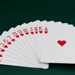 How Banking Security Works at a Bahrain Online Casino