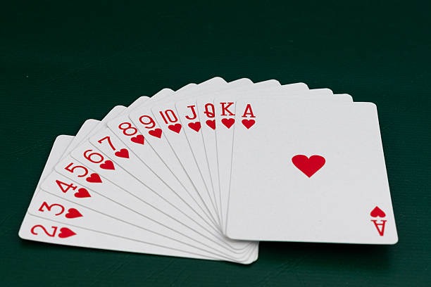 How Banking Security Works at a Bahrain Online Casino
